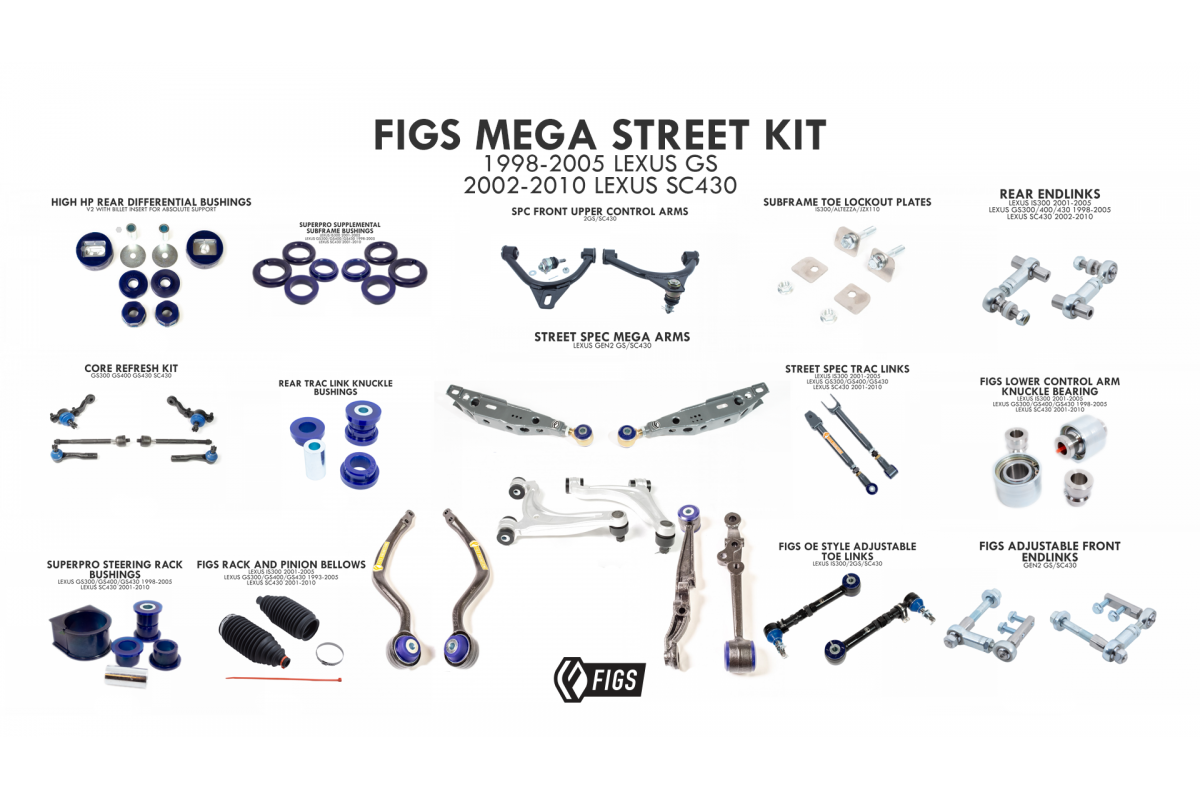 FIGS LEXUS GS/SC430 MEGA STREET KIT